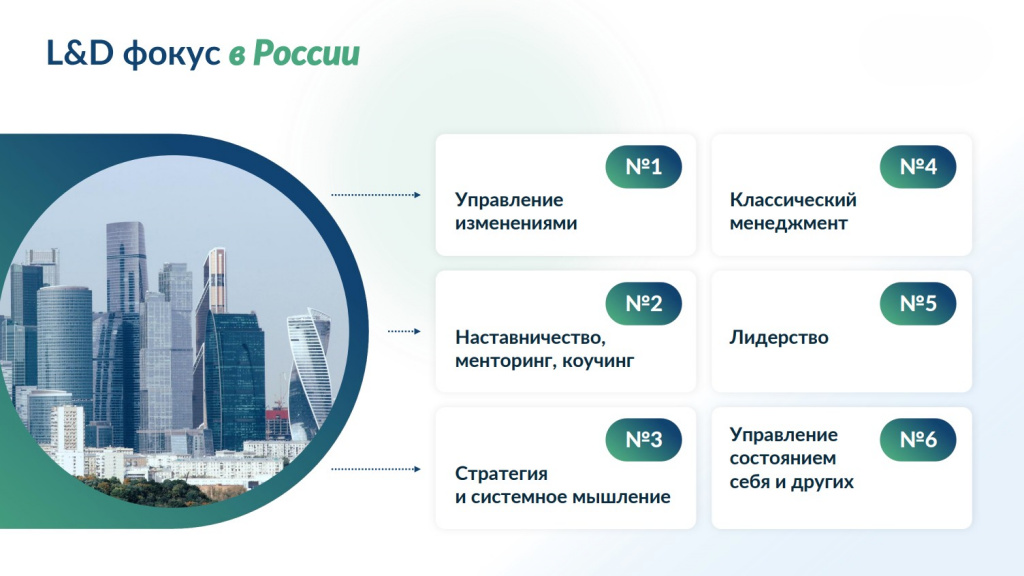 Дриго для РБК. LD фокус.jpg Дриго для РБК. LD фокус.jpg