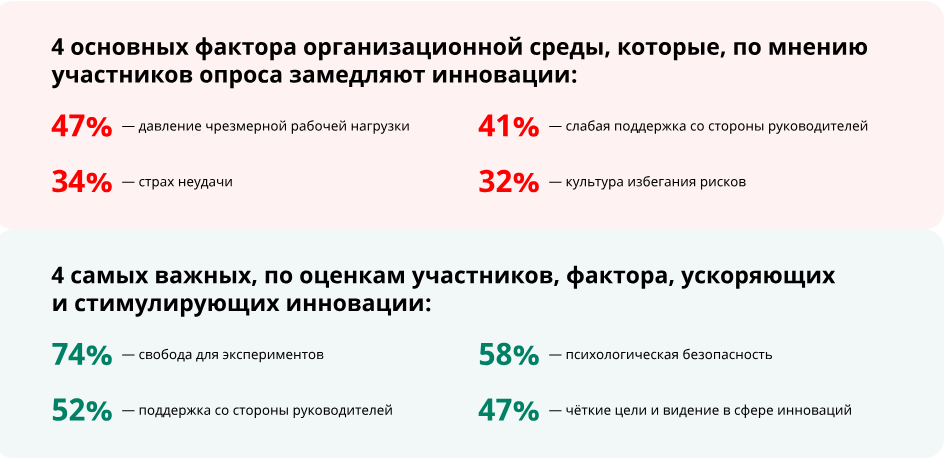 Снимок экрана 2025-11-17 154841.png