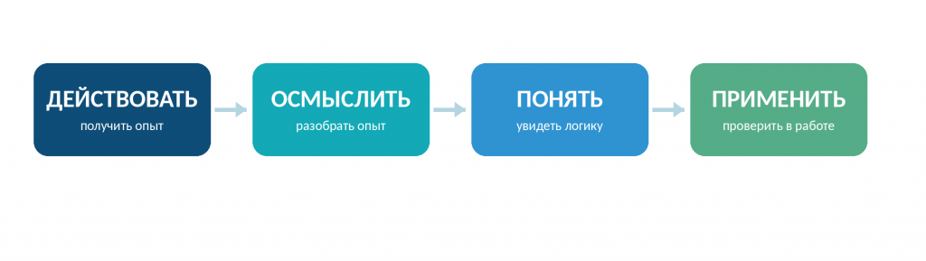 Рис 5.png
