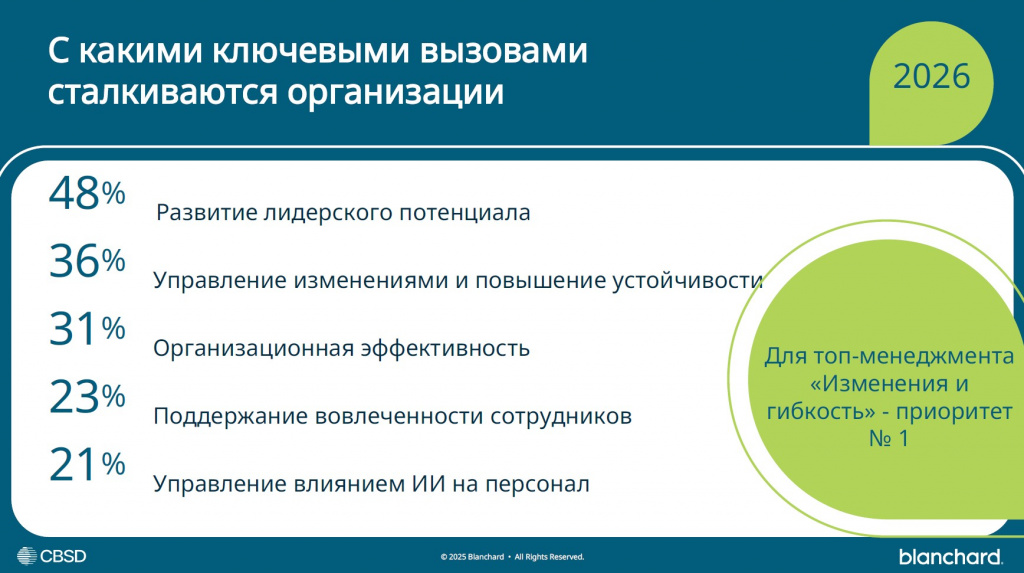 Тренды 2026. Картинка 2.jpg Тренды 2026. Картинка 2.jpg