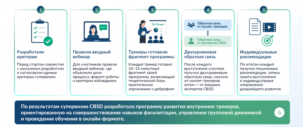 Снимок экрана 2026-07-27 183915.png Снимок экрана 2026-07-27 183915.png