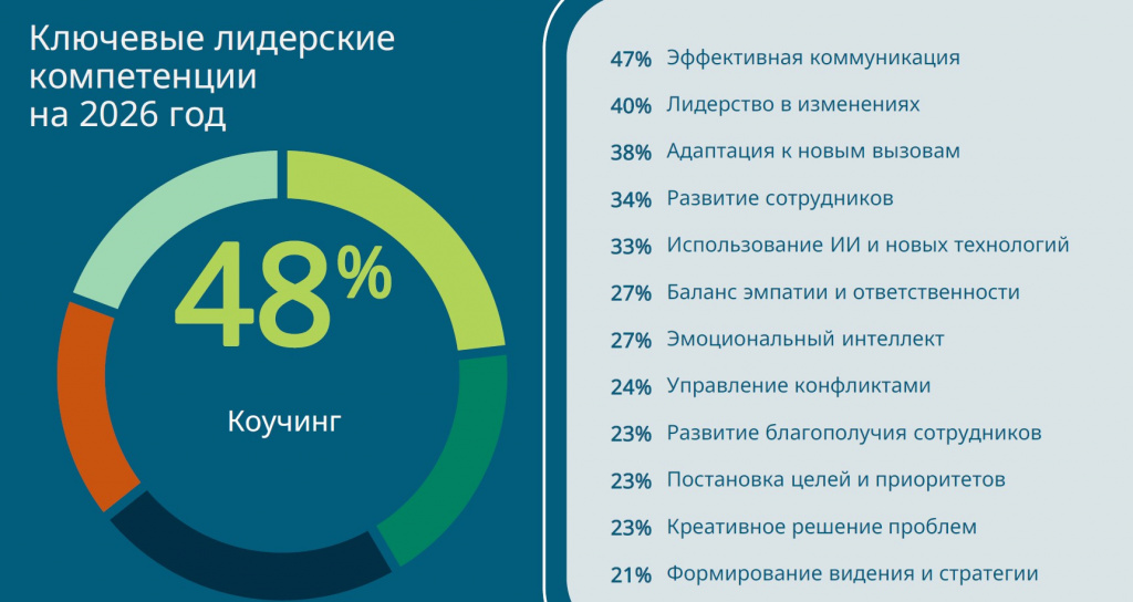 Тренды 2026. Картинка 3.jpg Тренды 2026. Картинка 3.jpg