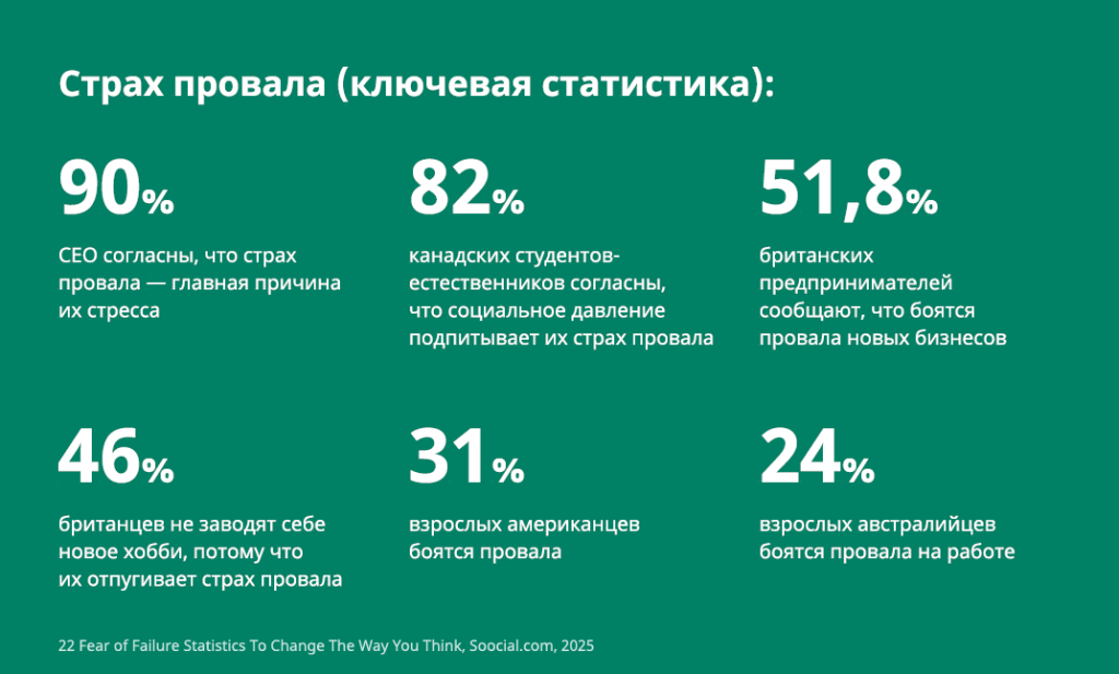 Снимок экрана 2025-08-06 143003.png Снимок экрана 2025-08-06 143003.png